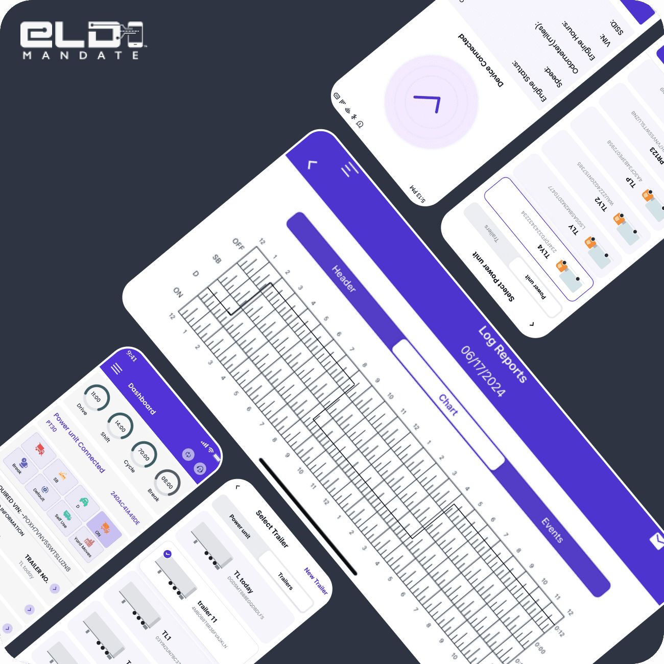 ELD Mandate, Fleet compliance platform
