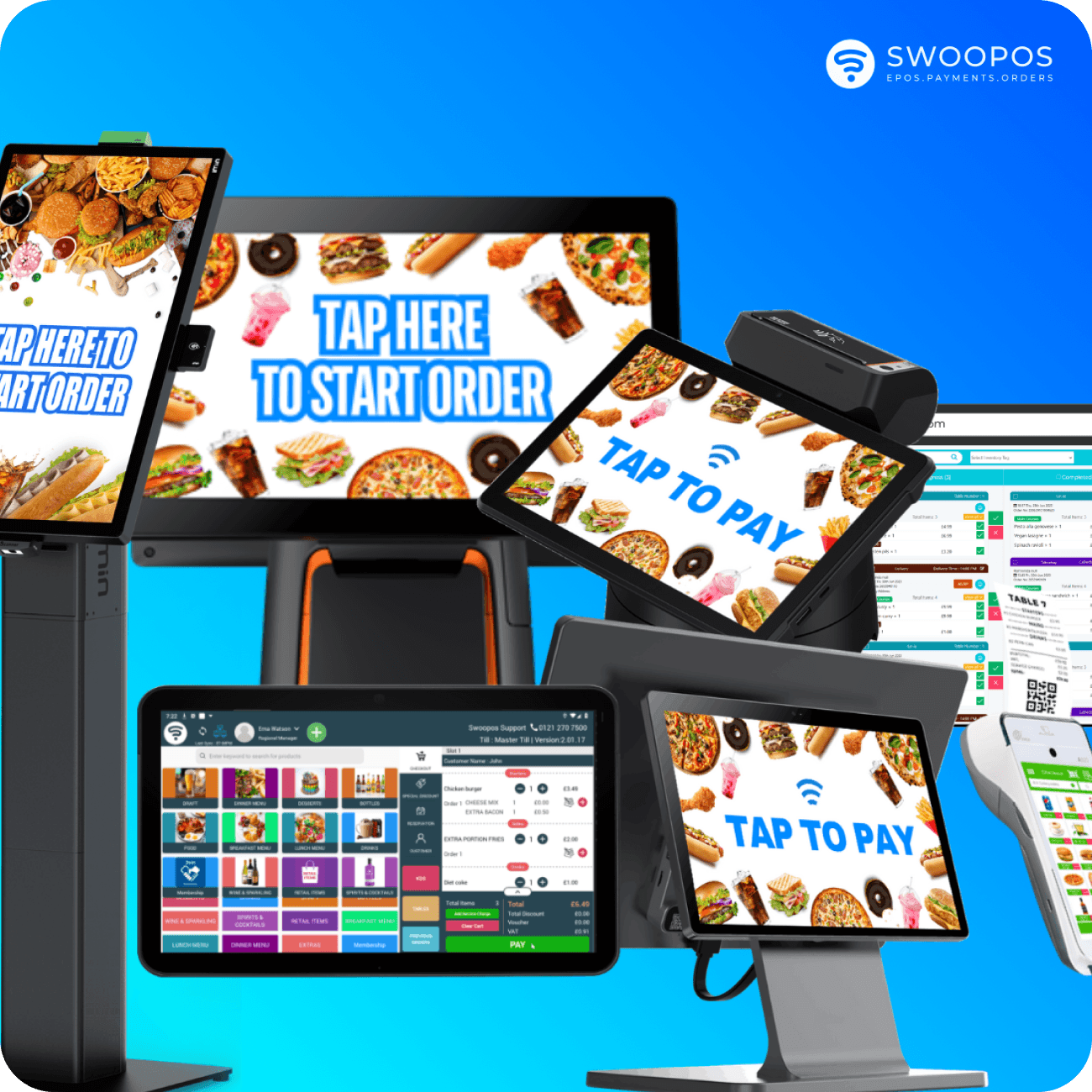 Swoopos, Point of sale system